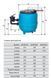 Піщаний фільтр для басейну 615мм, 125кг, PG FILTRONE LLT 02-02-0006 фото 2